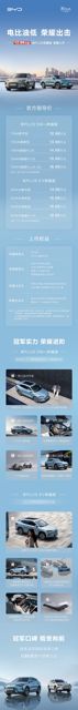 By BYD, With Price Reductions and Glory Editions, Chinese EVs Geared for Battle In a bold move, Chinese electric vehicle (EV) maker BYD has unveiled price cuts and Glory editions for its popular models - the Song+ DM-i and the Seal. The aggressive pricing strategy comes amidst a price war in the Chinese EV market, just as Xiaomi prepares to enter the fray with its own EV offering. The Song+ DM-i Glory Edition 12.98 million yuan (approximately $1.86 million) is priced significantly lower than the Song+ Platinum Edition, which is positioned at a starting price of 16.98 million yuan ($2.47 million). Similarly, the Seal DM-i Glory Edition debuts at a starting price of 14.98 million yuan ($2.19 million), making it cheaper than the platinum version by about 2 million yuan ($295,000). The Seal DM-i Glory Edition and the basic version of the Song+ DM-i are now available without a launch event, following a similar strategy adopted by rival EV maker Nio. BYD's move seems to have caught other manufacturers off guard; industry insiders suggest that the presence of the word "Glory" in the new offerings' names has struck fear into the minds of competitors.