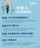 Journalist Report: Navigating Resignation in China's Work Culture As the Chinese job market continues to grow and evolve, it is essential for individuals to understand the complexities of resigning from a job. Recent social media chatter on Weibo has highlighted challenges that young professionals face upon entering the workforce. By examining the tweets, we aim to provide a helpful guide for those considering or planning to resign from their current positions. The reality of working life often differs from initial expectations, causing disappointment and the desire to resign. The viral post by user "辞职的时候发" shared that many individuals find the workplace to be less than ideal, leading to late-night overtime and the need to adapt to various personalities.