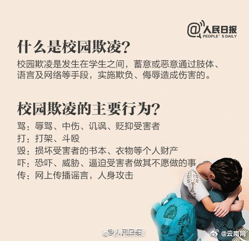 School Bullying in China: A Wake-Up Call for Society