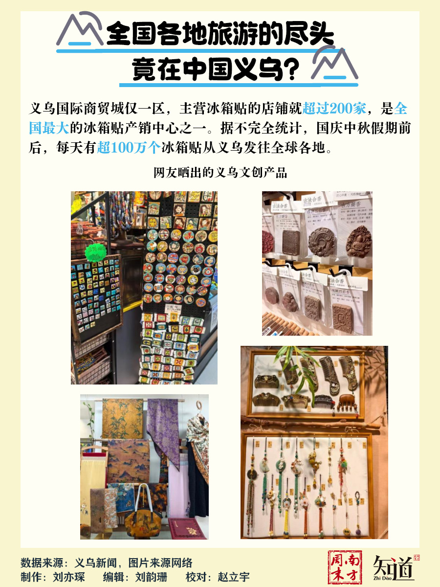 Yiwu's wholesale trade city, the story's punchline goes, is where all Chinese scenic-area souvenirs really come from: more than 200 shops there specialize in fridge magnets alone. Photo: @南方周末