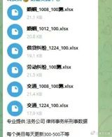 China's Background-Check Industry Is Selling Job Applicants' Private Records for 30 Yuan