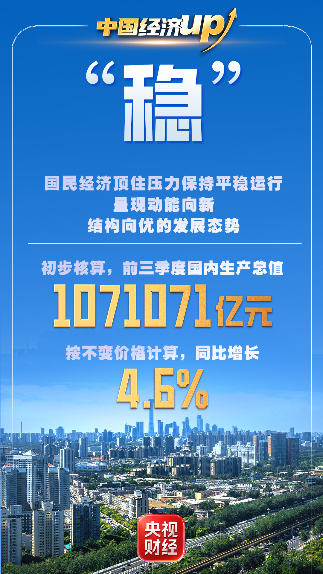 China's Economy Grew 4.6% Through the First Three Quarters, but the Recovery Is Splitting