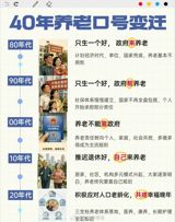 A timeline graphic tracing four decades of retirement slogans — from 'Have one child, the government will provide for your old age' to today's 'actively respond to population ageing' — became one of the week's most shared posts, because each change of wording marks a policy reversal Chinese families lived through personally.