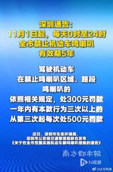 From November 1, honking anywhere in Shenzhen at any hour becomes an offense carrying 300-yuan fines — 500 from a third violation within a year — under a five-year rule issued by the city's environment and traffic authorities, one month before the city hosts APEC.