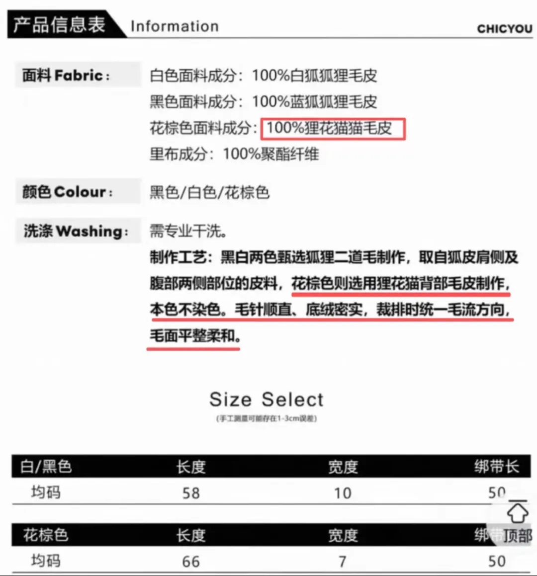 The product page listed the 'flower brown' collar as 100% tabby cat fur, boxed in red by the shopper who found it. Photo: 观察者网