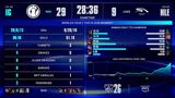 The LPL's fourth seed routed the MSI champion 29 kills to 9 behind rookie AD carry Jiaqi and TheShy's roaming — while its analyst prepared the team remotely after a US visa refusal.