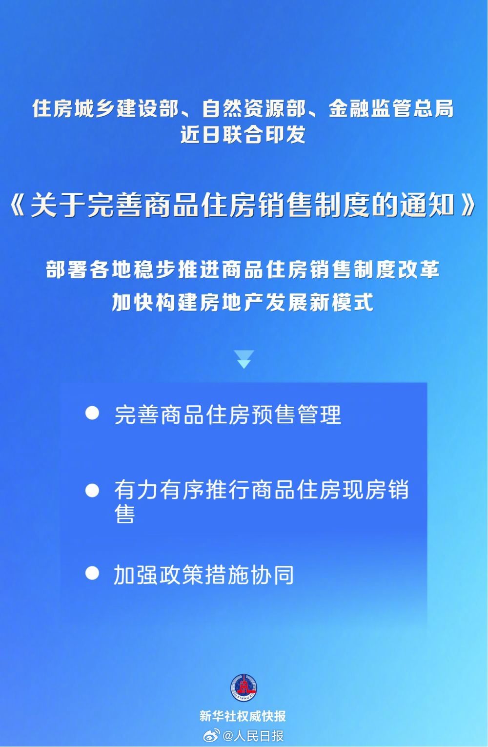 China Overhauls Its Mortgage Rules: 40-Year Terms, Income Caps, and a Shift to Selling Finished Homes