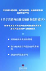 China's central bank and banking regulator extended personal mortgage terms to 40 years, capped monthly payments at half of a borrower's income and told banks to renegotiate with struggling homeowners on August 28. The same day, three ministries moved to make selling finished homes — not off-plan apartments — the national norm, a direct answer to the country's unfinished-building crisis.