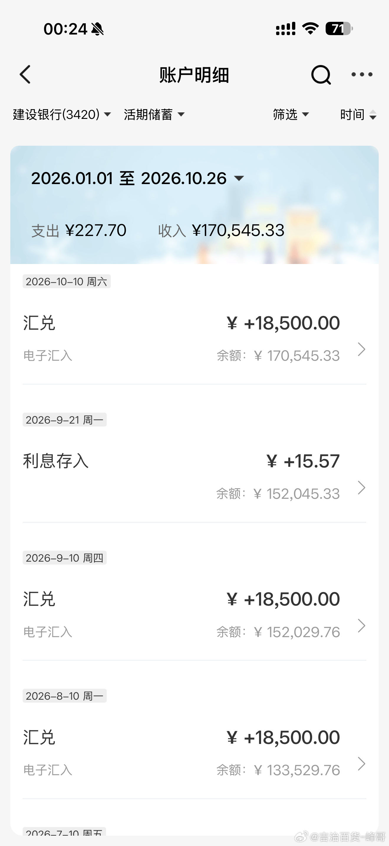 A Weibo post by a Guiyang variety-store owner who goes by "Feng-ge," showing a bank app screenshot with income of 170,545 yuan over three months. Photo: @吉治百货-峰哥