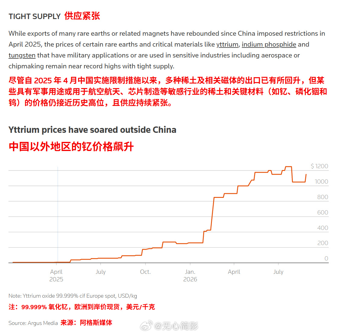 Chinese Rare Earth Suppliers Halt Some US Shipments Over Sanctions Fears