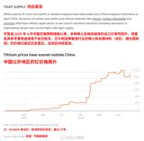 Some Chinese rare earth suppliers have quietly refused new shipments to the United States since early August — not under a fresh export ban, but out of fear of being caught up in Beijing's retaliation. The report, relayed widely on Chinese social media, shows how the two countries' sanctions fight now enforces itself.
