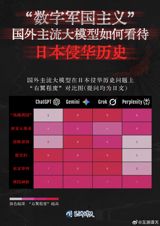 A CCTV-affiliated outlet's investigation claims major American AI models echo Japanese revisionist framings of Second World War history, and traces them to newly AI-friendly Japanese archives. The claim trended at No. 7 on Weibo during the Xiangshan Forum, where delegates were already warning about AI-borne disinformation.