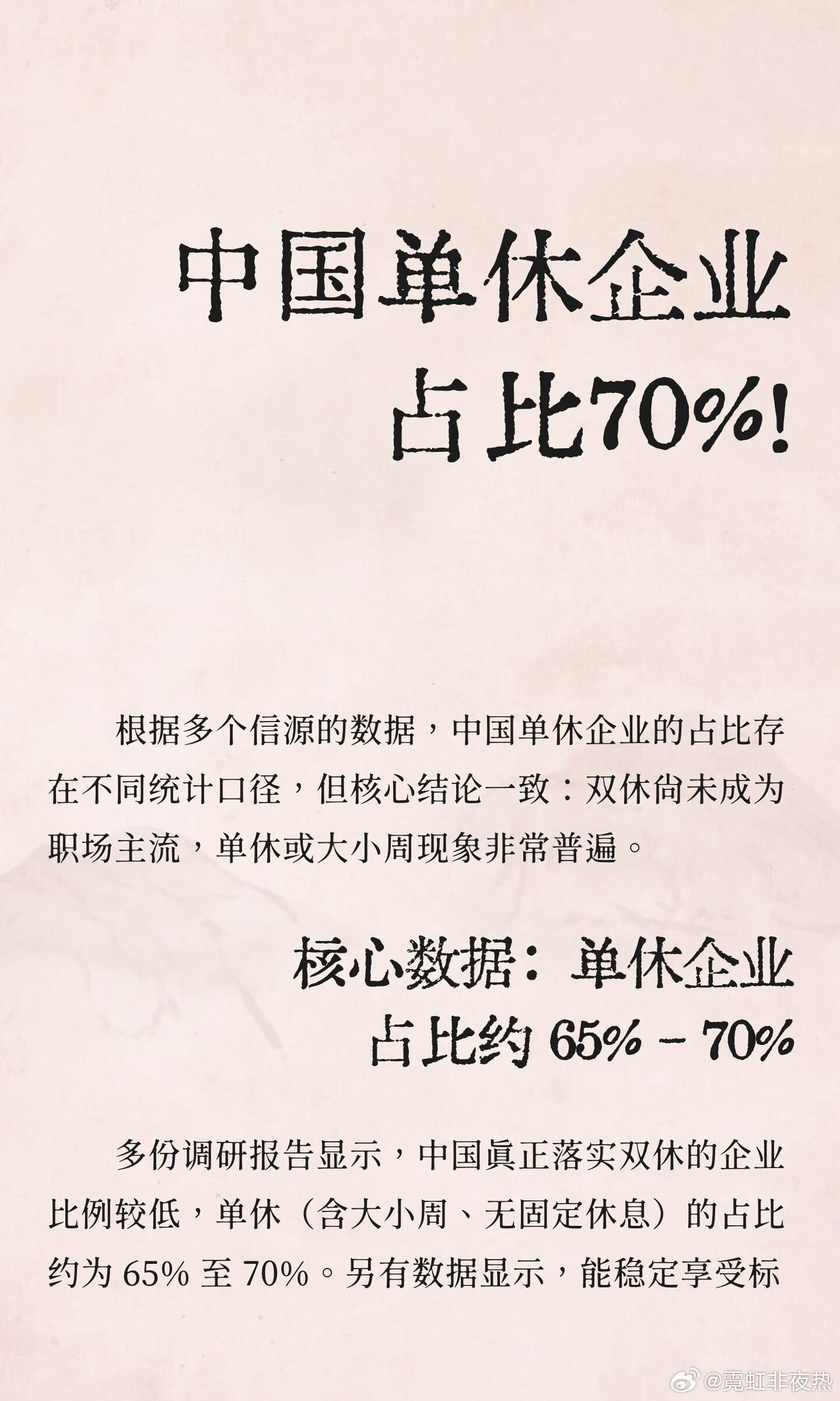 Why China's Labor Law Doesn't Mandate a Two-Day Weekend