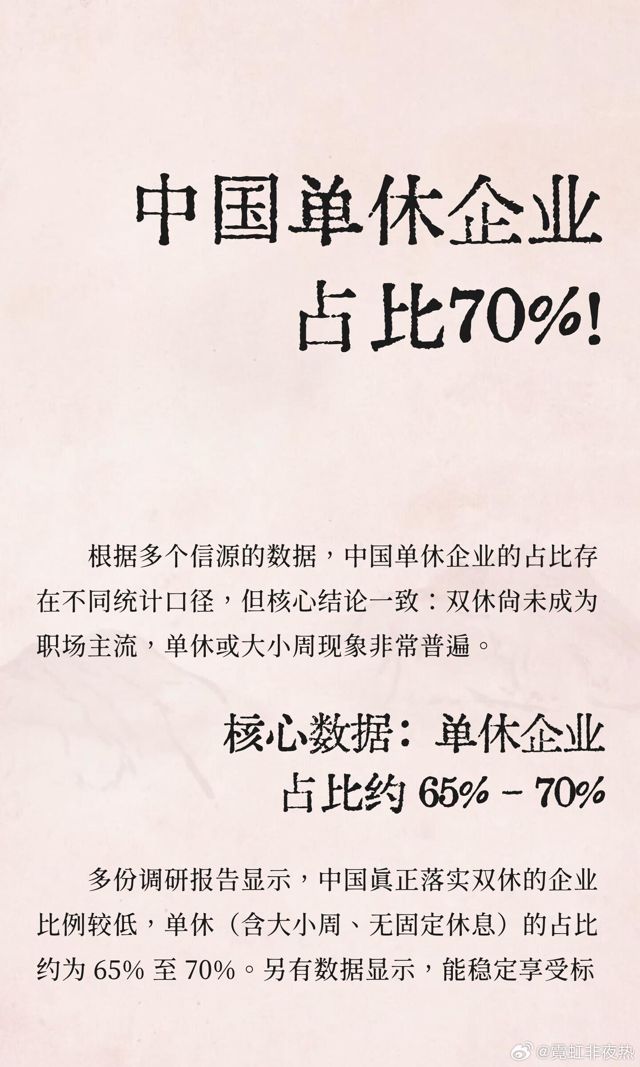 Why China's Labor Law Doesn't Mandate a Two-Day Weekend