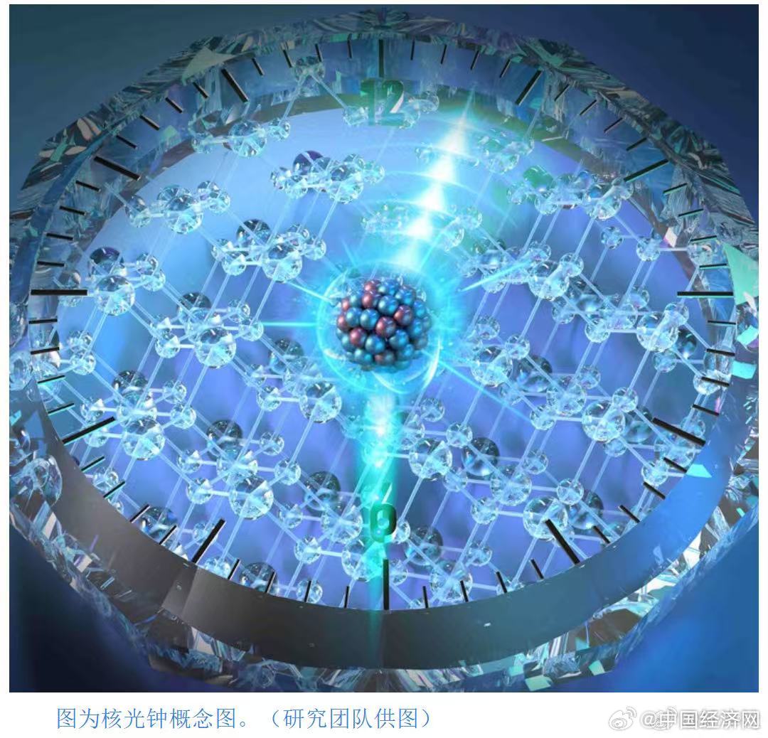 Chinese Scientists Built the First Nuclear Optical Clock, Putting the Pendulum Inside the Atom