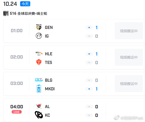 A fan-made graphic of the Swiss-stage slate, posted in the small hours as the losses piled up. Photo: 召唤师Park