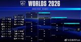 All four LPL teams lost on day one of the League of Legends World Championship — the league's worst start ever — and the round-two draw then paired Top Esports against Anyone's Legend, guaranteeing China a win and a near-elimination in the same match.