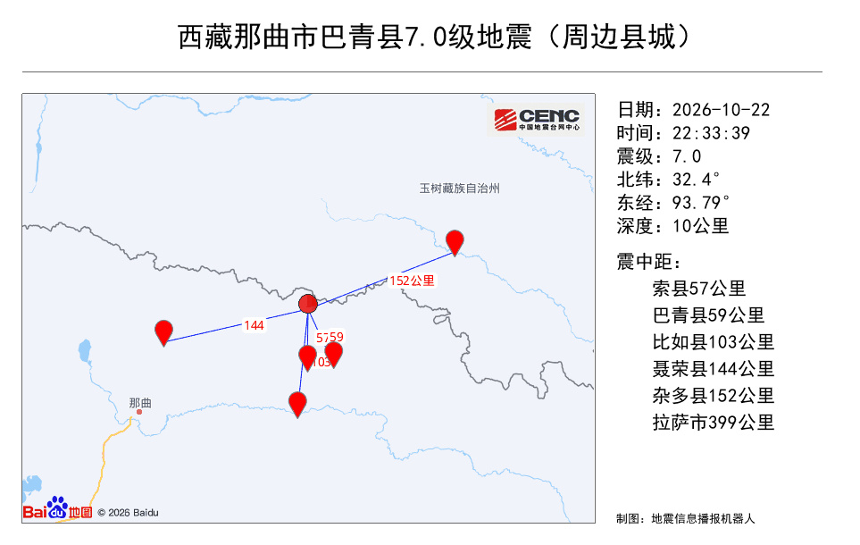 Magnitude-7.0 Earthquake Strikes Remote County in Tibet, China's Strongest This Year