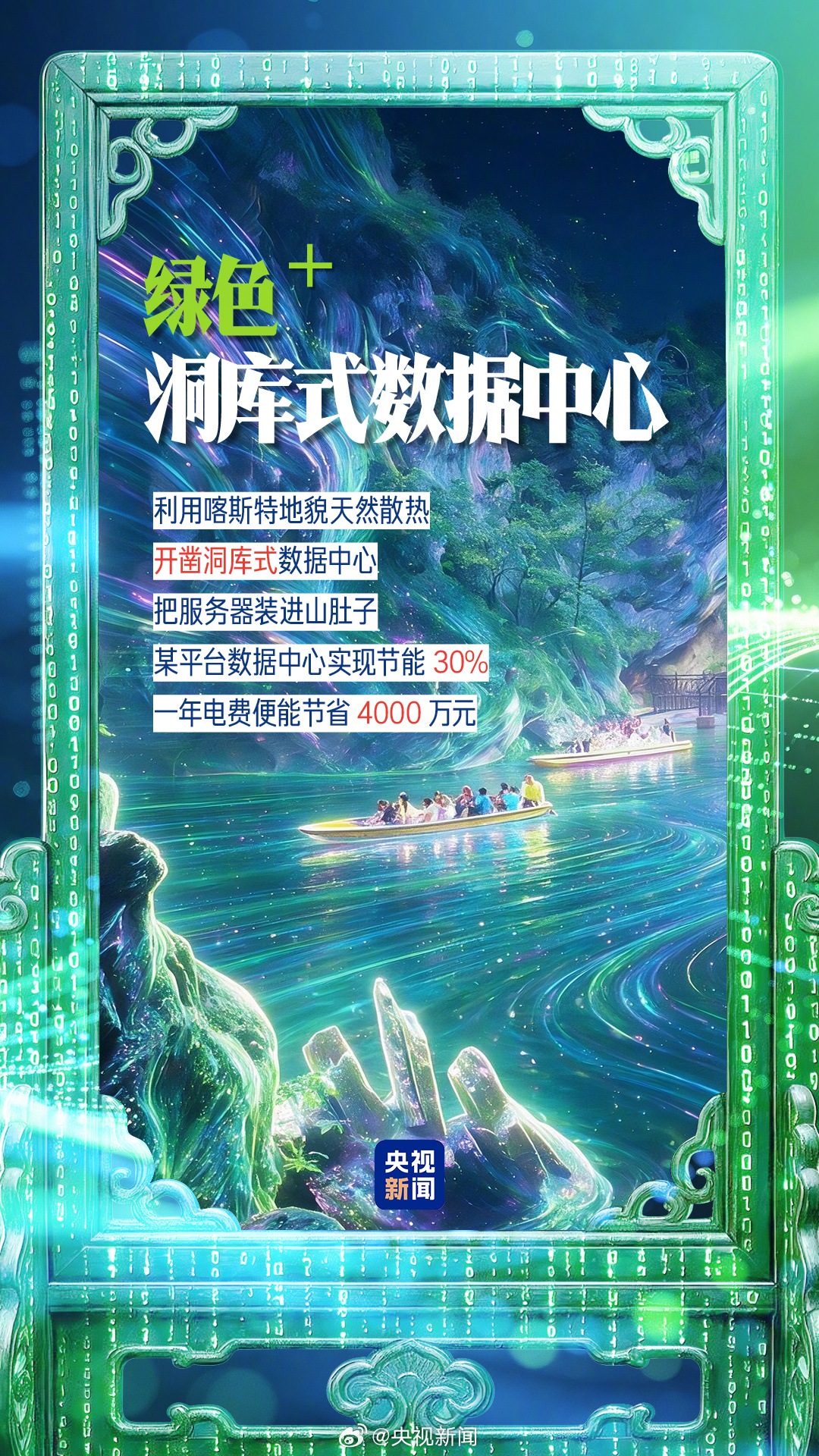 A CCTV graphic illustrates Guizhou's cave data centers, which use natural cooling to cut energy use by about 30 percent. Photo: 央视新闻