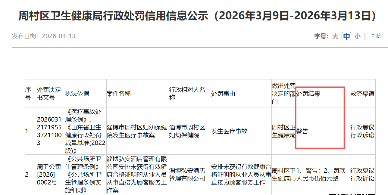 Three Forensic Reviews, Three Verdicts: A Maternal Death Case Tests China's Medical-Accident System