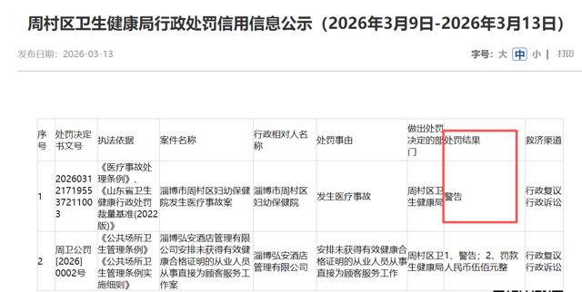 Three Forensic Reviews, Three Verdicts: A Maternal Death Case Tests China's Medical-Accident System