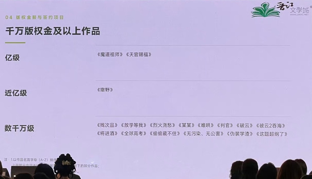A Web-Novel Site Just Showed China How Much a Story Is Worth