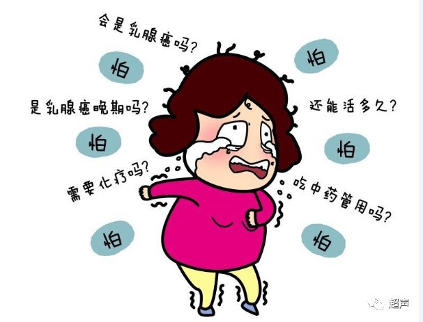 A cartoon of the questions a nodule report sets off — "Could it be cancer?", "How long can I live?" — circulating under the topic. Photo: @微博健康