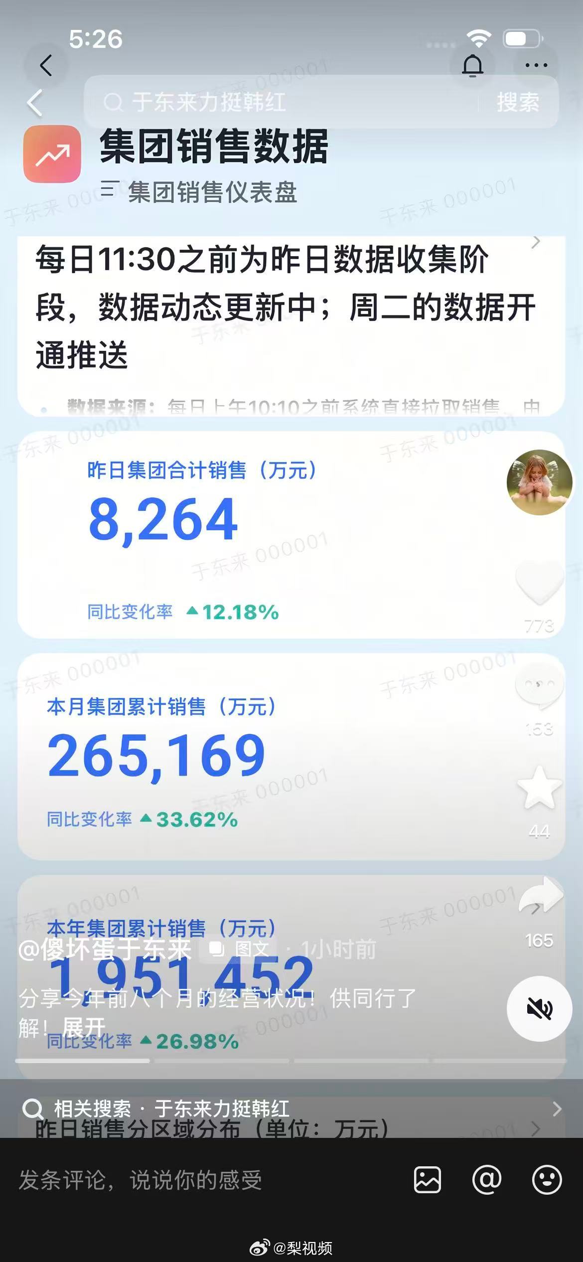 Yu Donglai, founder of the supermarket chain Pang Dong Lai, published his company's sales dashboard on Weibo: 19.5 billion yuan in eight months, up 27 percent. In a cautious consumer economy, China is reading it as a verdict on how business could be done.