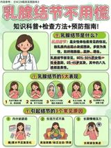A Beijing ultrasound doctor who spotted a pea-sized nodule told her patient to name its exact location at the next hospital. Two top hospitals failed to find the lesion until she did — it was early breast cancer, and China's annual-checkup system is taking the lesson.
