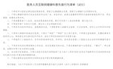A rumor that medical workers are being barred from commercial partnerships across the industry is essentially accurate: a stack of national documents and platform rules now prohibit China's 'influencer doctors' from livestream selling medicines, supplements and wellness courses.