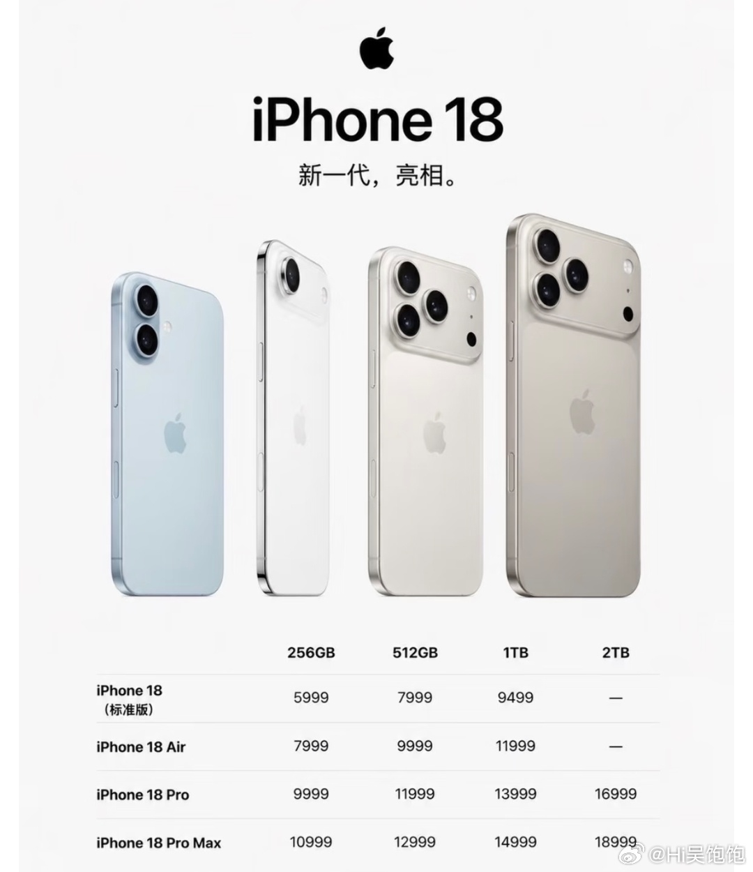 Apple's new iPhone 18 lineup as presented on launch day. Photo: @Hi吴饱饱