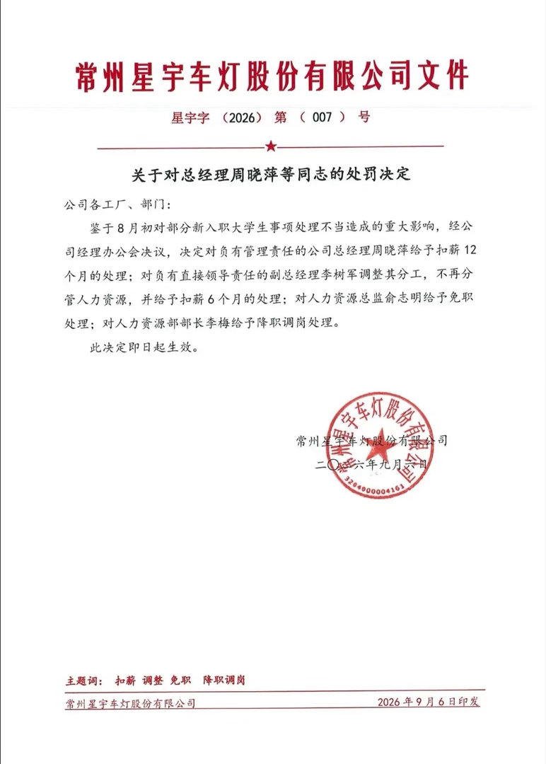 The red-headered internal notice from Xingyu announcing pay deductions and dismissals for four managers over the graduate terminations, stamped with the company seal. Photo: @凤凰网科技