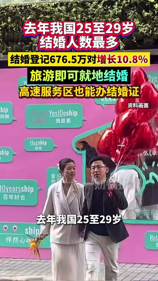 China's Marriages Rise for the First Time in Thirteen Years
