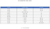 A Shenzhen father of type AB and a mother of type A faced a newborn with type O blood — schoolbook evidence of infidelity. The hospital's answer was CisAB, a blood-type subtype rarer than 'panda blood' that fuses the A and B genes onto one chromosome and lets an AB parent pass on an O.