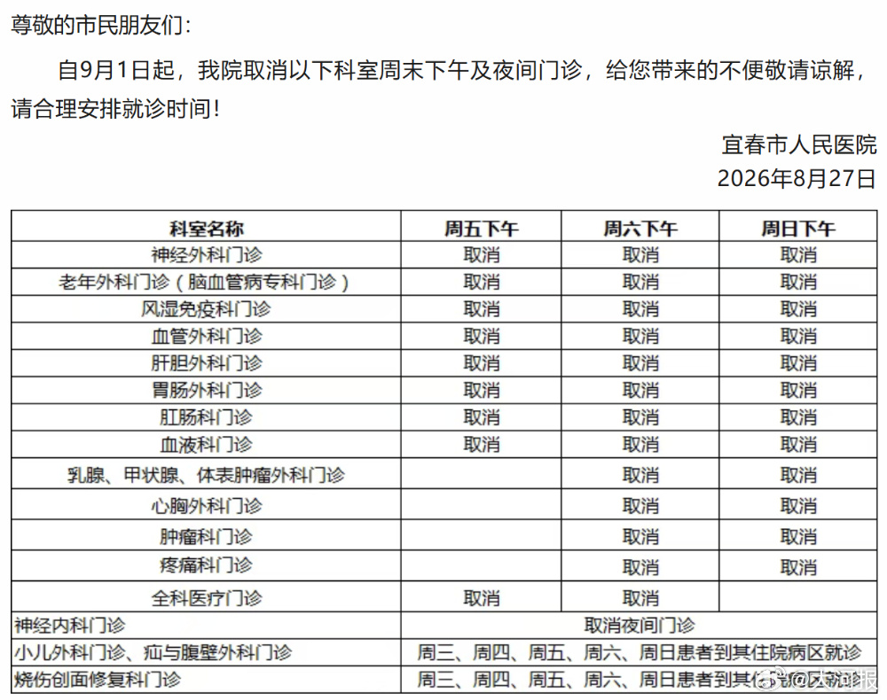 Yichun City People's Hospital's notice lists the departments dropping weekend and night sessions from September 1. Photo: @大河报