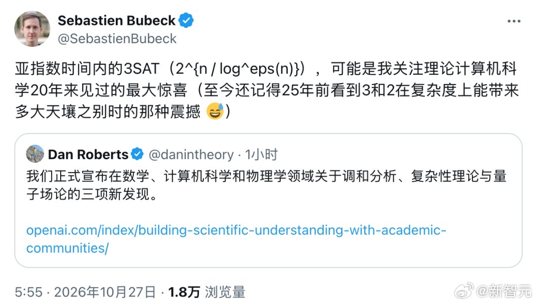 An X post by OpenAI researcher Sebastien Bubeck calling the subexponential 3SAT result the biggest surprise he has seen in twenty years. Photo: @新智元