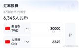 Taiwan's minimum monthly wage will rise to NT$30,900 next year — the first time it has broken the NT$30,000 psychological threshold after eleven consecutive years of increases, a milestone mainland Chinese social media greeted with wage-and-price comparisons.