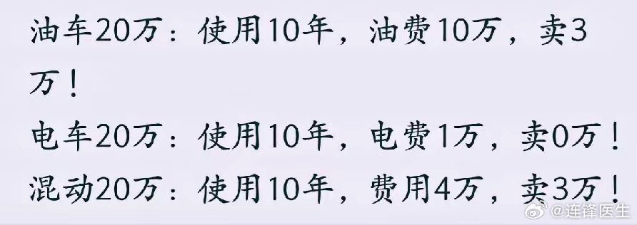 As Electric Cars Top Two-Thirds of China's New-Car Market, Li Auto Puts a Lifetime Warranty on the Battery