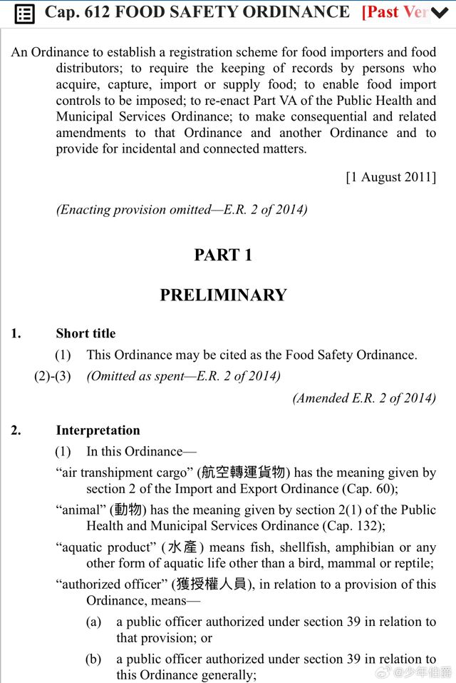 How Hong Kong Kept Its Vegetables Honest: A Viral Food-Safety Ordinance Explained
