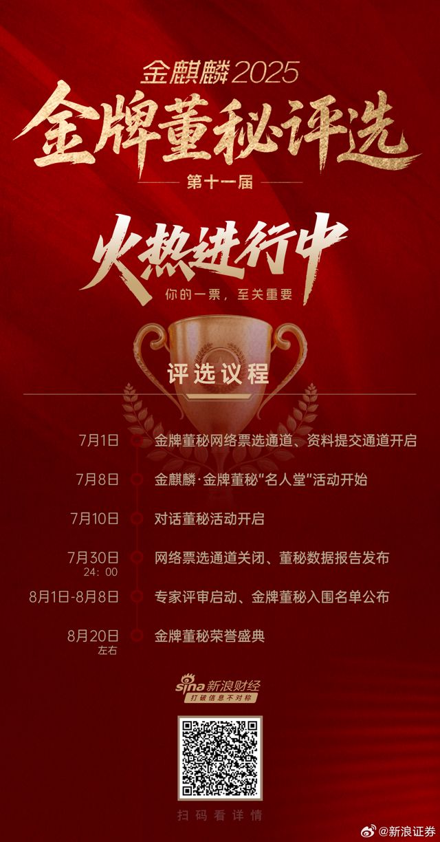 Kirin Awards Recognize Excellence in China's Corporate Governance