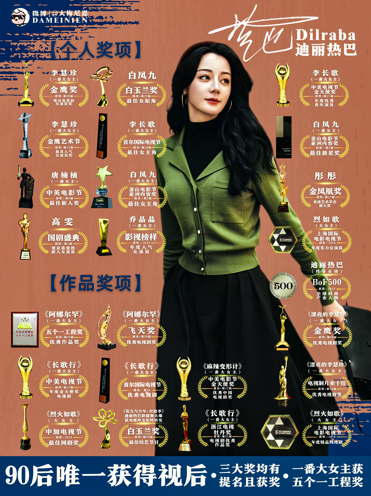 Shichen Jiang Makes a Splash with Confession: Chinese Diver Reveals Crush on Actress Dilraba Dilmurat