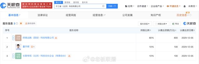 Luoji Hand and Ge Xi Spotted at Civil Affairs Bureau, Fueling Divorce Speculation