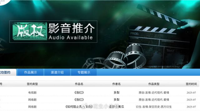 Chinese Web Novel 'How to Stop the Male Lead from Going Crazy' Gets Greenlit for Web Series Adaptation Amid Fan Concerns