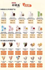 In a surprising turn of events, Lin Sheng, the founder of the once high-flying premium ice cream brand Zhongxuegao, has taken to live-streaming to sell sweet potatoes in an effort to repay debts, marking a stark contrast to the brand's previous luxury image. This development has not only captivated the public's attention but also sparked widespread discussions on the challenges faced by new consumer brands and the complexities of the current economic environment.