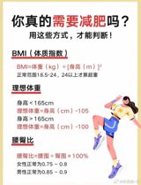 A recent discussion has sparked on social media regarding the threshold for being considered overweight or obese. According to the World Health Organization's standards, the Body Mass Index (BMI) is a widely used indicator to measure body weight, with a normal range between 18.5 and 24.9. In China, the health authority defines a normal BMI range as between 18.5 and 24, with a BMI between 24 and 28 considered overweight, and 28 or above considered obese. This has led to a national conversation on what constitutes being overweight or obese, with many netizens sharing their own experiences and concerns about their weight.
