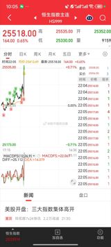 The world’s central banks have been sounding a familiar refrain for months: the era of higher rates is winding down, and a new wave of interest‑rate cuts—known in Chinese as 降息—may soon reshape markets, consumer behavior, and even geopolitics. At the heart of the conversation is the United States Federal Reserve, whose recent policy moves and cautious tone have set the tempo for a global dialogue that stretches from Wall Street to Weibo.