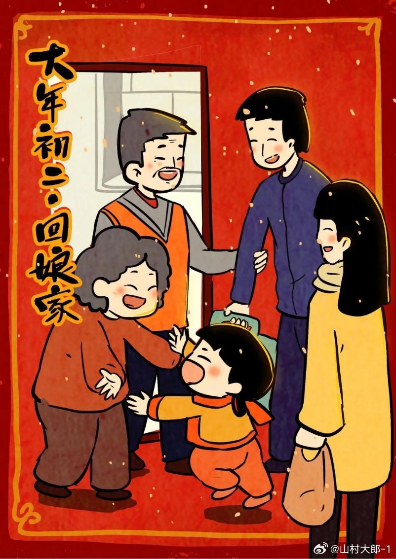 The Unified Posture of Sons-in-Law: A Lunar New Year Phenomenon in China