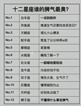 In the vast and ever-evolving landscape of Chinese social media, trends come and go, but some phrases capture the attention of the masses, sparking widespread discussion and engagement. One such phenomenon is "谁是王牌微笑打工人," which translates to "Who is the Ace Smiling Worker." This phrase has been making rounds on platforms like Weibo, tied to a marketing campaign that is as much about branding as it is about highlighting the unsung heroes of the service industry.