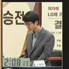 Ke Jie Loses $1.6 Million in Prize Money Amidst Controversy at LG Cup World Go Championship