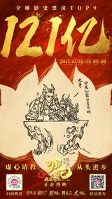 The box office performance of "Ne Zha 2" has been breaking records, with its global box office, including pre-sales and overseas, exceeding 149.5 billion yuan. The film is just a step away from reaching the 150 billion yuan mark and setting a new record for the fifth highest-grossing film in global box office history. As of now, "Ne Zha 2" has become the highest-grossing animated film in a single market, surpassing the North American box office of "Star Wars: The Force Awakens." The film's success has also led to it being the first Asian film to break into the top ten of the global box office chart.